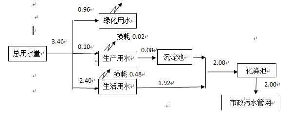 ��Ӯ���ʡ�(�й���)���޹�˾����