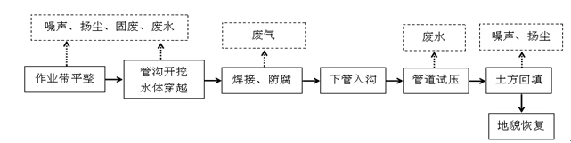 ��Ӯ���ʡ�(�й���)���޹�˾����