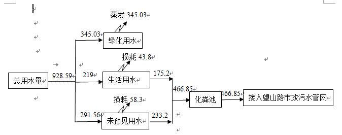��Ӯ���ʡ�(�й���)���޹�˾����