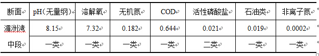 ��Ӯ���ʡ�(�й���)���޹�˾����