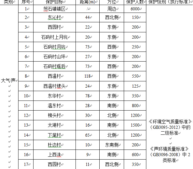��Ӯ���ʡ�(�й���)���޹�˾����