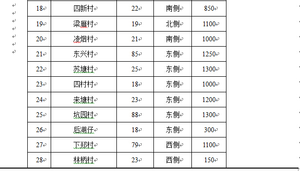 ��Ӯ���ʡ�(�й���)���޹�˾����