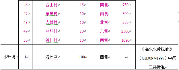 ��Ӯ���ʡ�(�й���)���޹�˾����
